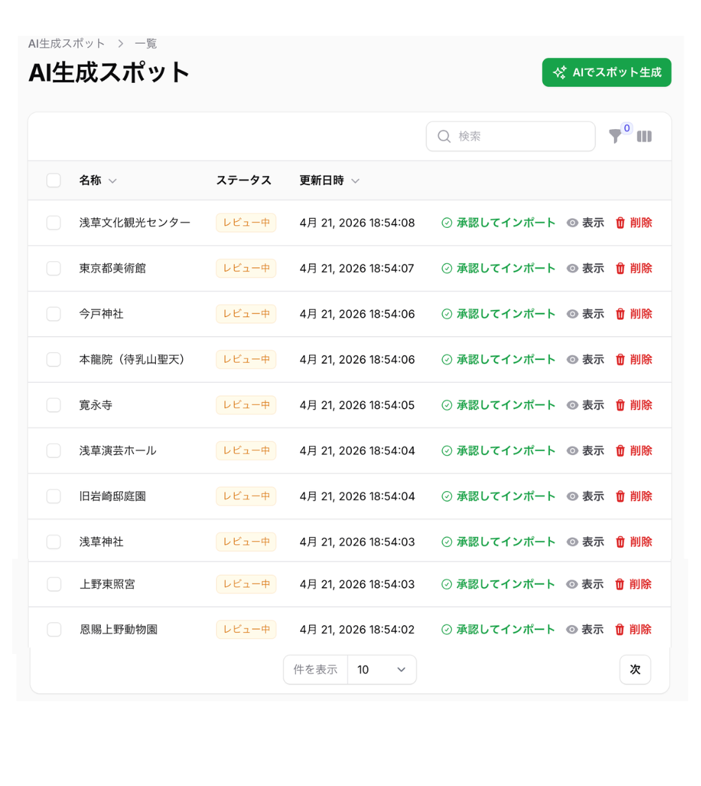 情報循環イメージ