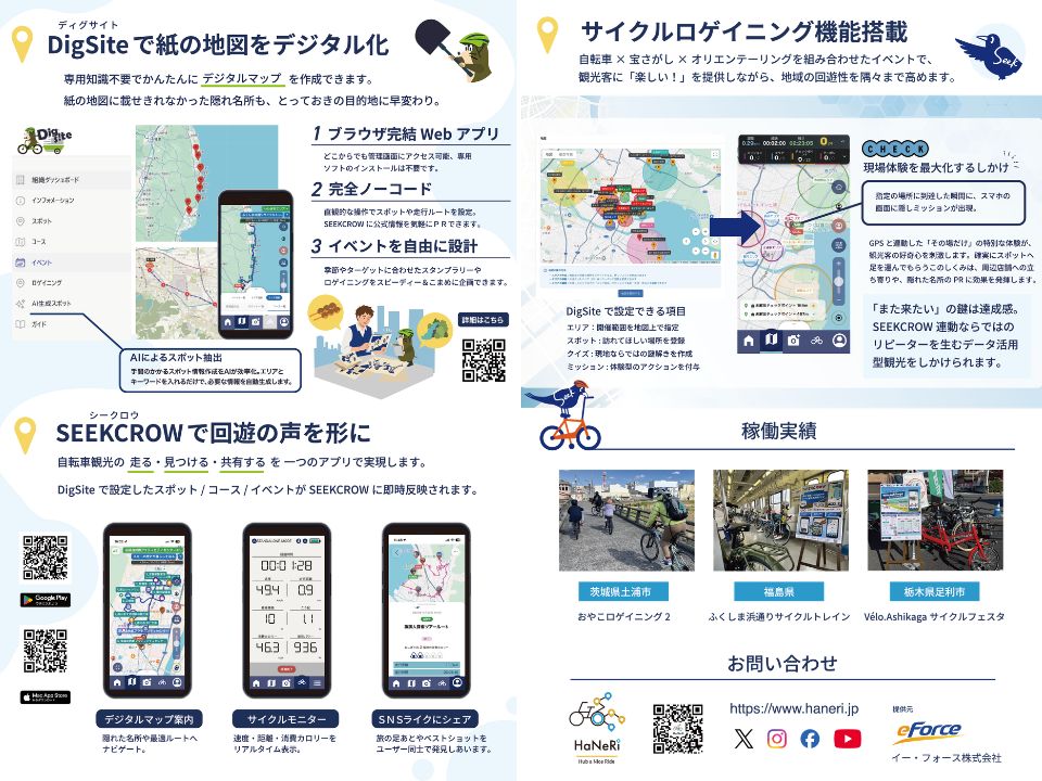 DigSite資料 2ページ目