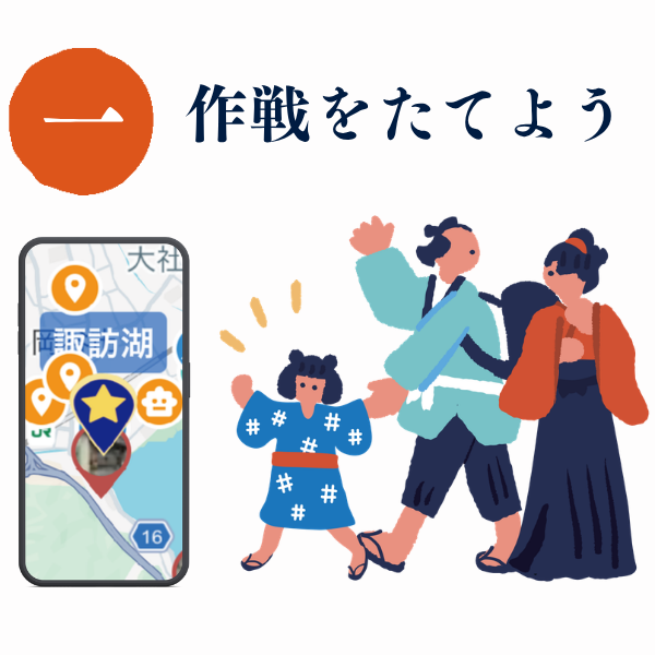 作戦をたてよう